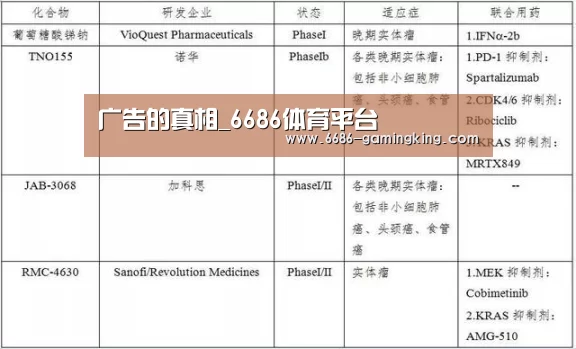 广告的真相_6686体育平台(图1) 6686电竞官网