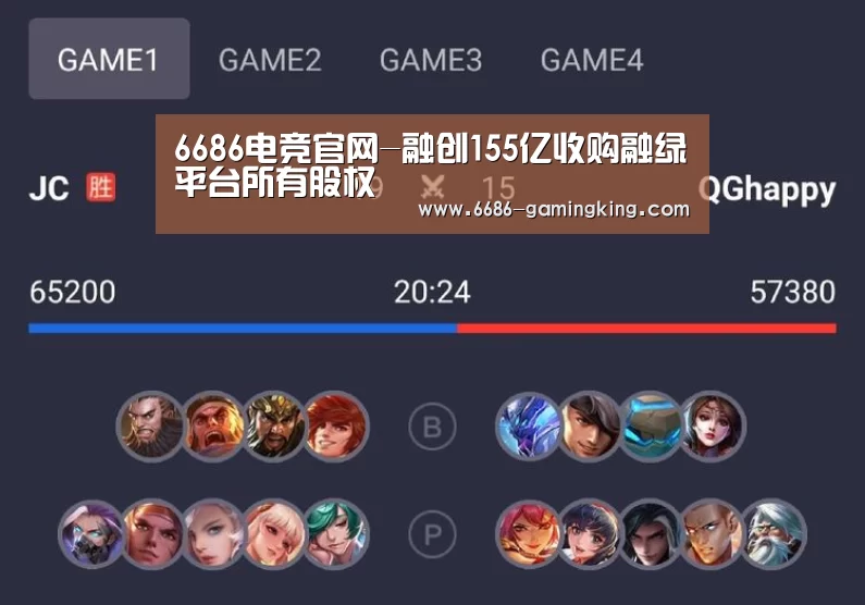 6686电竞官网-融创155亿收购融绿平台所有股权(图2) 6686娱乐平台